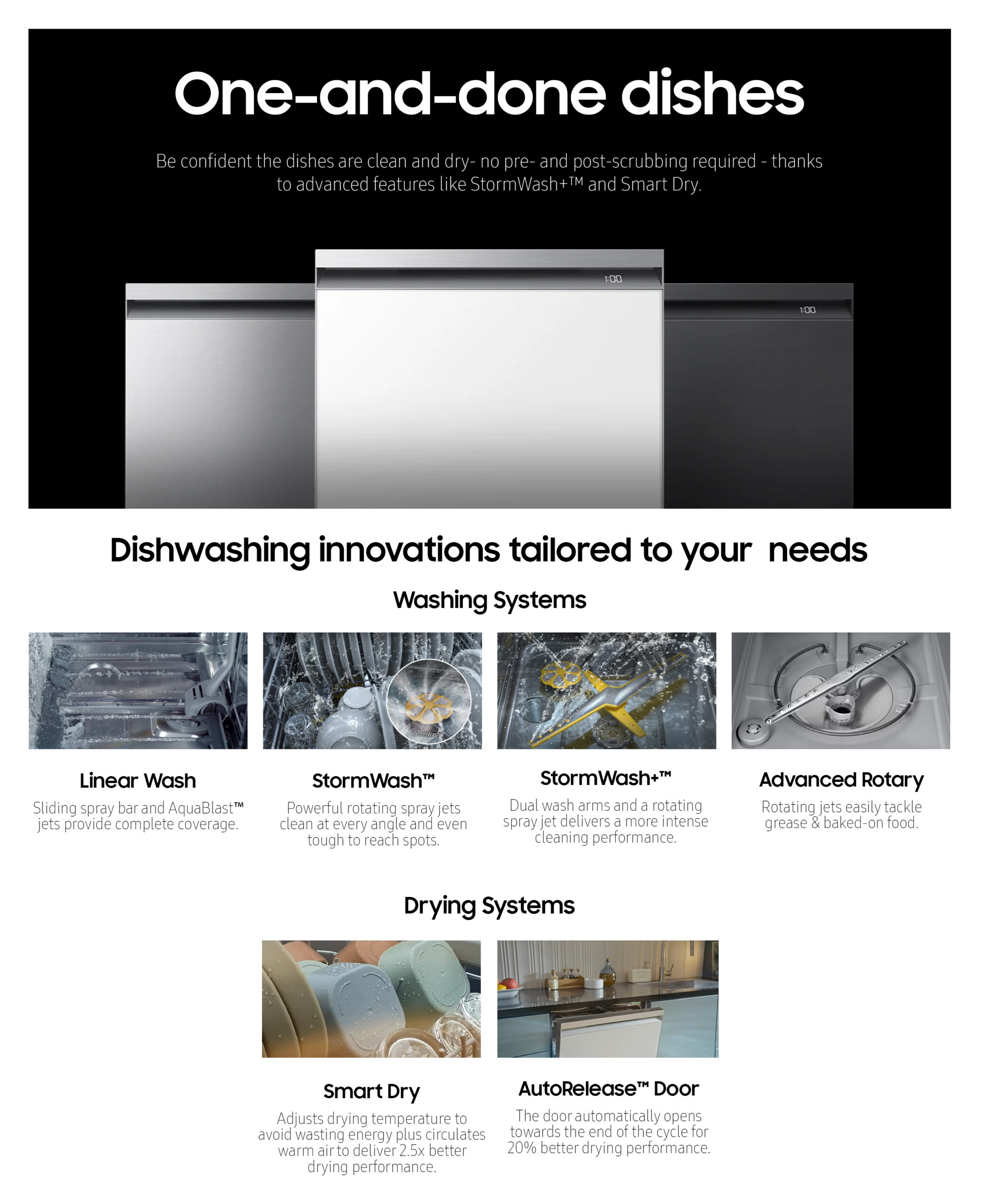 Samsung Dishwasher systems