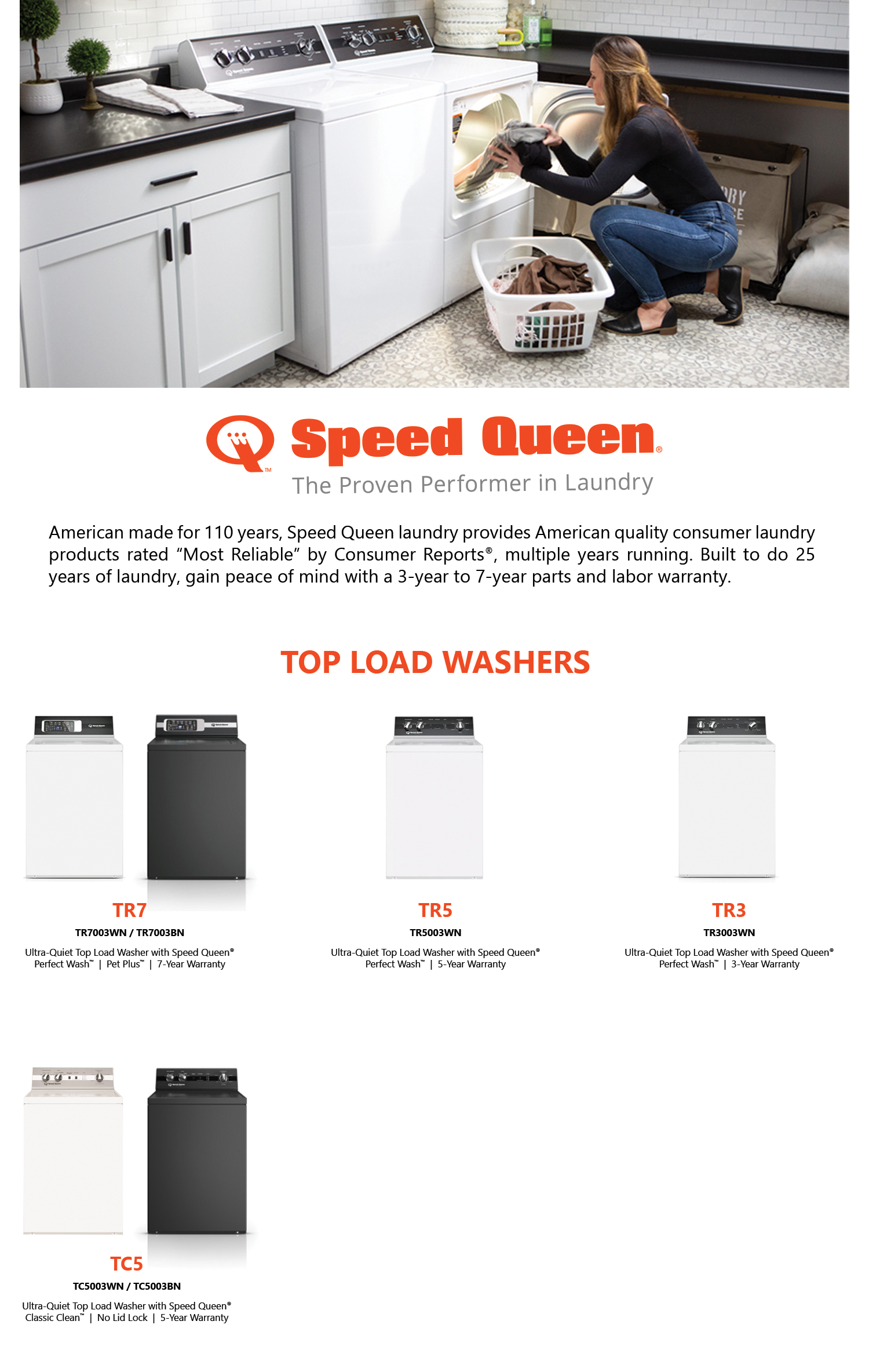 A page from the speed queen laundry brochure.